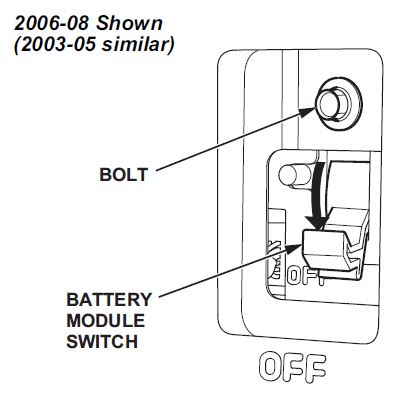 battery module switch