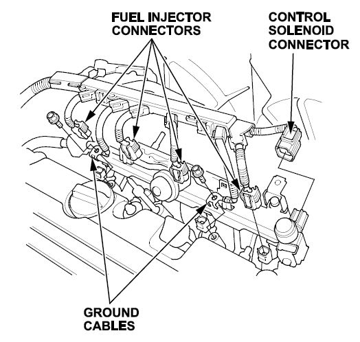 fuel injector connectors