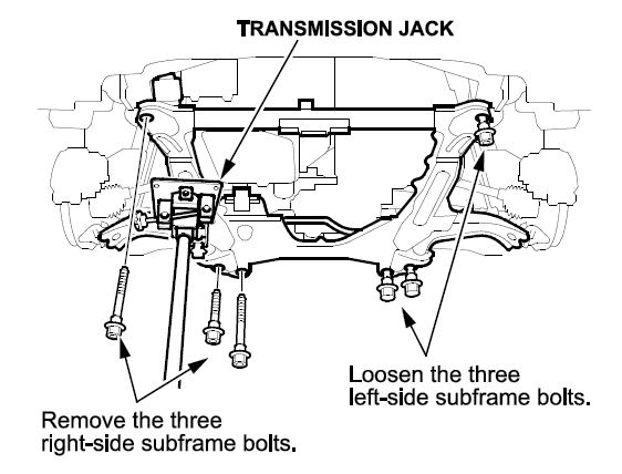 transmission jack
