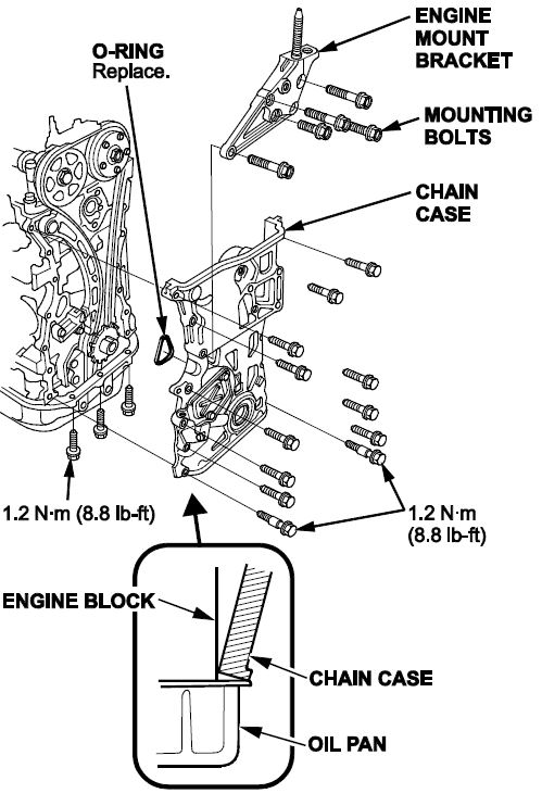 cam chain cover