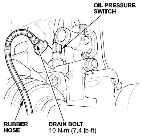 oil pressure switch