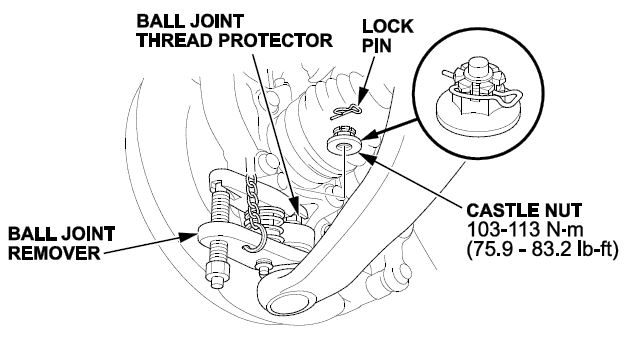 lower arm ball joint