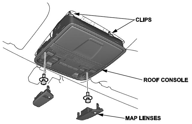 roof console