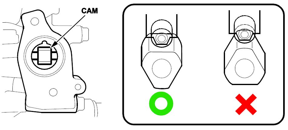 Check the position of the cam
