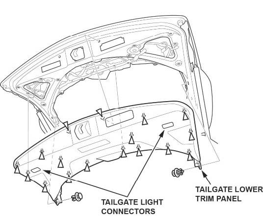 tailgate lower trim panel