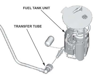 Slightly pull up and tilt the fuel tank unit, then disconnect the transfer tube